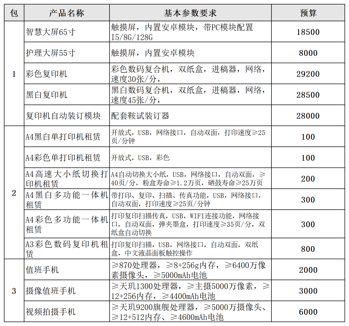报价表(XXZX-2023-002)_Sheet1.png